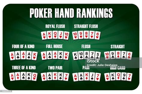 Pokerde Kent Sıralaması - arsa.net ...